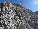 Türlwandhütte - Großer Koppenkarstein